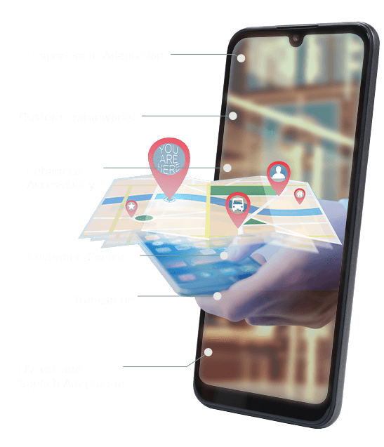localisation_and_translation