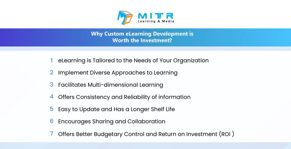 Custom-eLearning-Development-is-Worth-the-Investment