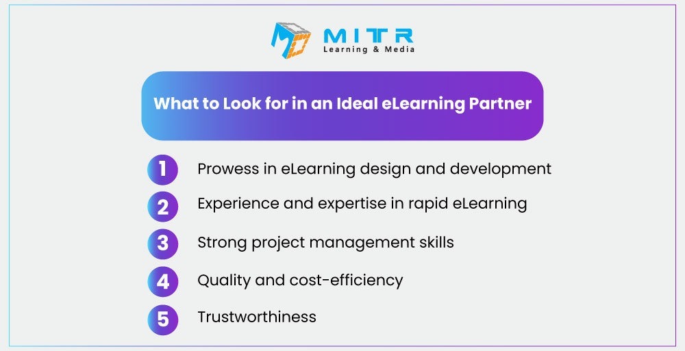 Points-To-Consider-While-Outsourcing-Elearning