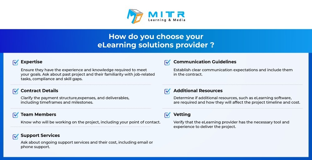 elearning-development-company