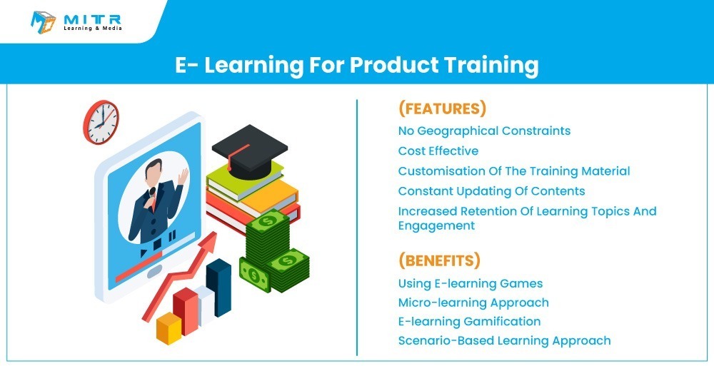 sales-enablement