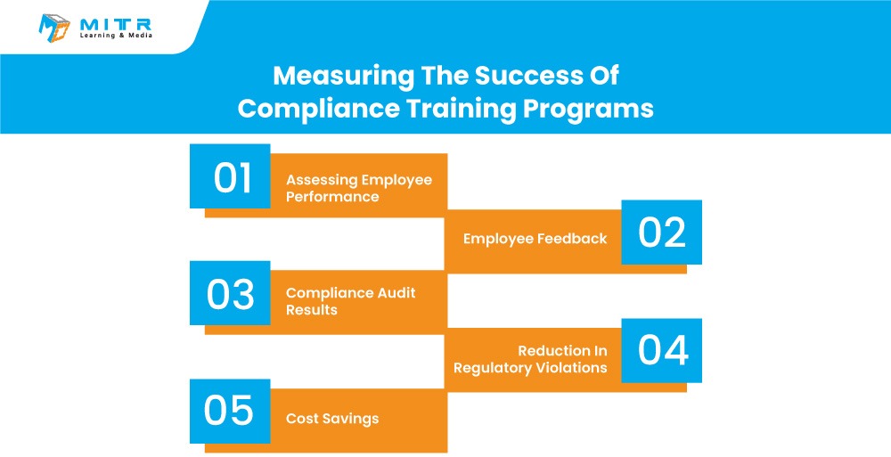 compliance-training-partners