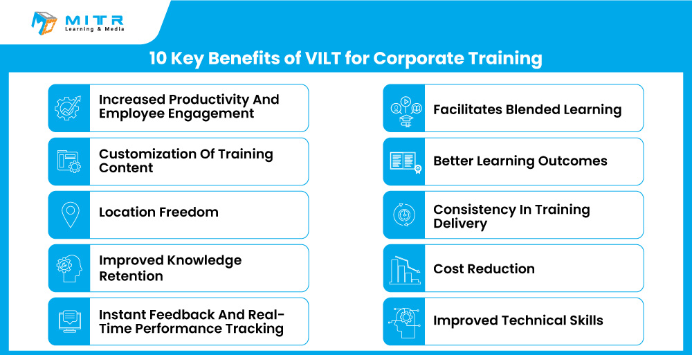 virtual-instructor-led-training