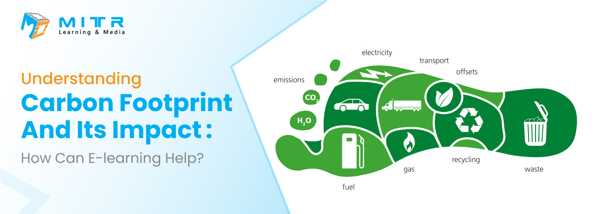 carbon footprint with GHG emission sources