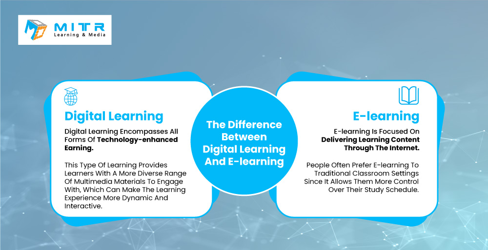 digital-learning-in-education