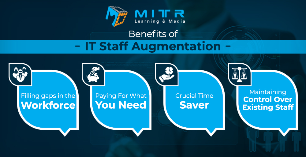 it-staff-augmentation-services