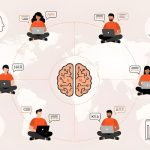 Global eLearning localization illustration showing diverse learners connected through multilingual digital training powered by BrinX.ai