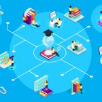 A university learning environment showing hybrid and international classroom connections across multiple regions.