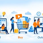 Visuals showing build vs buy vs outsource eLearning strategy for scalable enterprise learning content development
